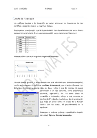 Guías Excel 2010 Gráficos Guía 4 
15 
LÍNEAS DE TENDENCIA 
Los gráficos lineales y de dispersión se suelen aconsejar en fenómenos de tipo científico o dependientes de la magnitud tiempo. 
Supongamos, por ejemplo, que la siguiente tabla describe el número de horas de uso que permite una batería de un ordenador portátil según transcurren los meses: 
Trimestre 
Horas/carga 
3-2007 
3,4 
4-2007 
3,2 
1-2008 
3,2 
2-2008 
2,7 
3-2008 
2,5 
4-2008 
1,5 
1-2009 
1,2 
Ya sabes cómo construir un gráfico. Elígelo de tipo lineal. 
En este tipo de gráficos, y especialmente los que describen una evolución temporal, puede ser interesante dotarlos de una línea de tendencia, que oriente sobre qué tipo de función teórica se aproxima más a los datos reales. El caso del ejemplo no parece pertenecer a un tipo concreto, como exponencial, potencial, logarítmica, etc. En estos casos es preferible ir probando y elegir la que presente un coeficiente R2 más alto (coeficiente de determinación que mide en cierta forma el ajuste de la función teórica con los datos). El procedimiento es el siguiente: 
Selecciona la serie de gráficos y usa el botón derecho para elegir Agregar línea de tendencia…  