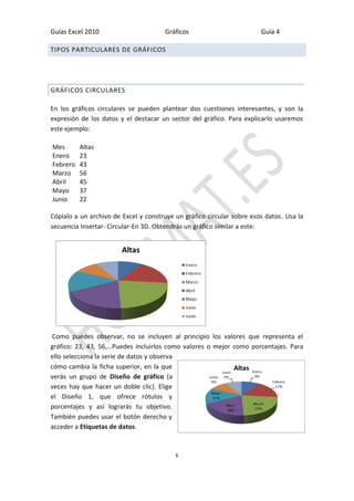 Guías Excel 2010 Gráficos Guía 4 
6 
TIPOS PARTICULARES DE GRÁFICOS 
GRÁFICOS CIRCULARES 
En los gráficos circulares se pueden plantear dos cuestiones interesantes, y son la expresión de los datos y el destacar un sector del gráfico. Para explicarlo usaremos este ejemplo: 
Mes 
Altas 
Enero 
23 
Febrero 
43 
Marzo 
56 
Abril 
45 
Mayo 
37 
Junio 
22 
Cópialo a un archivo de Excel y construye un gráfico circular sobre esos datos. Usa la secuencia Insertar- Circular-En 3D. Obtendrás un gráfico similar a este: 
Como puedes observar, no se incluyen al principio los valores que representa el gráfico: 23, 43, 56,…Puedes incluirlos como valores o mejor como porcentajes. Para ello selecciona la serie de datos y observa cómo cambia la ficha superior, en la que verás un grupo de Diseño de gráfico (a veces hay que hacer un doble clic). Elige el Diseño 1, que ofrece rótulos y porcentajes y así lograrás tu objetivo. También puedes usar el botón derecho y acceder a Etiquetas de datos.  