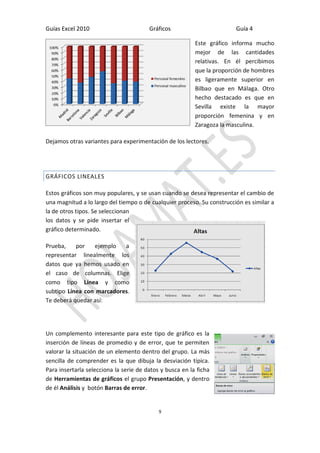 Guías Excel 2010 Gráficos Guía 4 
9 
Este gráfico informa mucho mejor de las cantidades relativas. En él percibimos que la proporción de hombres es ligeramente superior en Bilbao que en Málaga. Otro hecho destacado es que en Sevilla existe la mayor proporción femenina y en Zaragoza la masculina. 
Dejamos otras variantes para experimentación de los lectores. 
GRÁFICOS LINEALES 
Estos gráficos son muy populares, y se usan cuando se desea representar el cambio de una magnitud a lo largo del tiempo o de cualquier proceso. Su construcción es similar a la de otros tipos. Se seleccionan los datos y se pide insertar el gráfico determinado. 
Prueba, por ejemplo a representar linealmente los datos que ya hemos usado en el caso de columnas. Elige como tipo Línea y como subtipo Línea con marcadores. Te deberá quedar así: 
Un complemento interesante para este tipo de gráfico es la inserción de líneas de promedio y de error, que te permiten valorar la situación de un elemento dentro del grupo. La más sencilla de comprender es la que dibuja la desviación típica. Para insertarla selecciona la serie de datos y busca en la ficha de Herramientas de gráficos el grupo Presentación, y dentro de él Análisis y botón Barras de error.  