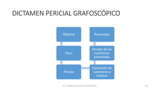 DICTAMEN PERICIAL GRAFOSCÓPICO
Objetivo
Claro
Preciso
Exposición de
cuestiones a
resolver
Estudio de las
cuestiones
planteadas
Resultados
M.C. MARIA DEL REFUGIO HDZ REYNOSO. 178
 