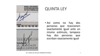 QUINTA LEY
• Así como no hay dos
personas que reaccionen
exactamente igual ante un
mismo estímulo, tampoco
hay dos personas que
escriban exactamente igual
M.C. MARIA DEL REFUGIO HERNANDEZ REYNOSO. 24
 