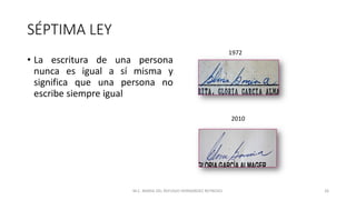 SÉPTIMA LEY
• La escritura de una persona
nunca es igual a sí misma y
significa que una persona no
escribe siempre igual
M.C. MARIA DEL REFUGIO HERNANDEZ REYNOSO. 26
1972
2010
 