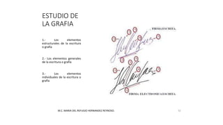 ESTUDIO DE
LA GRAFIA
1.- Los elementos
estructurales de la escritura
o grafía
2.- Los elementos generales
de la escritura o grafía
3.- Los elementos
individuales de la escritura o
grafía
M.C. MARIA DEL REFUGIO HERNANDEZ REYNOSO. 32
 