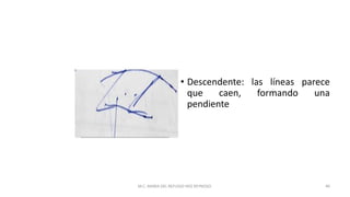 • Descendente: las líneas parece
que caen, formando una
pendiente
M.C. MARIA DEL REFUGIO HDZ REYNOSO. 46
 