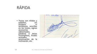 RÁPIDA
• Trazos son nítidos y
esbeltos, sin
titubeos ni
temblores, sencillez
en los trazos, signos
accesorios
adelantados,
palabras o letras
incompletas, finales
acerados,
acentuación de la
inclinación, etc.
54 M.C. MARIA DEL REFUGIO HDZ REYNOSO.
 
