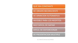 REQUISITOS
DE LOS
GESTOS
GRAFICOS:
84
M.C. MARIA DEL REFUGIO HDZ REYNOSO.
QUE SEA CONSTANTE
DE ORIGEN INCONSCIENTE
DE APARICION AUTOMATICA
INVISIBLE PARA LOS NEOFITOS
MUY DIFICIL DE IMITAR
DIFICIL DE DISTORCIONAR
DE PRESENTACION MULTIPLE
 