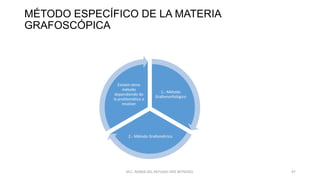 MÉTODO ESPECÍFICO DE LA MATERIA
GRAFOSCÓPICA
1.- Método
Grafomorfológico
2.- Método Grafométrico
Existen otros
método
dependiendo de
la problemática a
resolver
M.C. MARIA DEL REFUGIO HDZ REYNOSO. 97
 