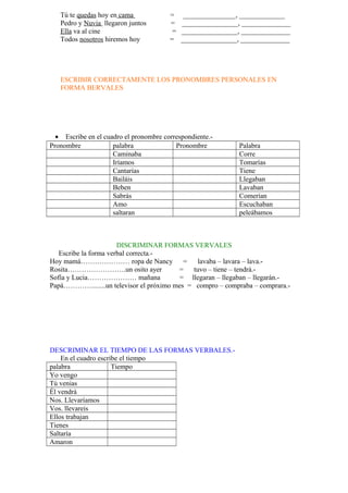 Tú te quedas hoy en cama = _______________, _____________
Pedro y Nuvia llegaron juntos = ________________, ______________
Ella va al cine = ________________, ______________
Todos nosotros hiremos hoy = ________________, ______________
ESCRIBIR CORRECTAMENTE LOS PRONOMBRES PERSONALES EN
FORMA BERVALES
• Escribe en el cuadro el pronombre correspondiente.-
Pronombre palabra Pronombre Palabra
Caminaba Corre
Iríamos Tomarías
Cantarías Tiene
Bailáis Llegaban
Beben Lavaban
Sabrás Comerían
Amo Escuchaban
saltaran peleábamos
DISCRIMINAR FORMAS VERVALES
Escribe la forma verbal correcta.-
Hoy mamá………………… ropa de Nancy = lavaba – lavara – lava.-
Rosita…………………….un osito ayer = tuvo – tiene – tendrá.-
Sofía y Lucia………………… mañana = llegaran – llegaban – llegarán.-
Papá…………........un televisor el próximo mes = compro – compraba – comprara.-
DESCRIMINAR EL TIEMPO DE LAS FORMAS VERBALES.-
En el cuadro escribe el tiempo
palabra Tiempo
Yo vengo
Tú venias
Él vendrá
Nos. Llevaríamos
Vos. llevareis
Ellos trabajan
Tienes
Saltaría
Amaron
 
