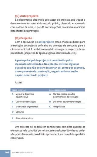 (C) Anteprojecto 
É o documento elaborado pelo autor do projecto que traduz o 
desenvolvimento natural do estudo prévio, discutido e aprovado 
com o dono da obra, e que dá entrada prévia na câmara municipal 
para efeitos de aprovação. 
(D) Projecto 
Com a aprovação do anteprojecto estão criadas as bases para 
a execução do projecto definitivo ou projecto de execução para a 
câmara municipal. É também necessário entregar os projectos de es-pecialidade 
(projectos de águas, esgotos, electricidade, etc.) 
A parte principal do projecto é constituída pelos 
elementos desenhados. No entanto, existem algumas 
questões que não podem desenhar­‑se, 
como por exemplo, 
um orçamento de construção, organizando­‑se 
então 
na parte escrita do projecto 
Assim: 
peças escritas peças desenhadas 
A Memória descritiva 
e justificativa 
108 guia prático da habitação 
A Plantas, cortes, alçados 
e pormenores de execução 
B Caderno de encargos B Desenhos de pormenorização 
C Medições e orçamentos C Perspectivas 
D Cálculos 
E Plano de trabalhos 
Um projecto só poderá ser considerado completo quando os 
elementos nele contidos permitam, sem quaisquer dúvidas ou omis-sões, 
calcular o custo do edifício e proceder à sua completa e perfeita 
construção. 
 
