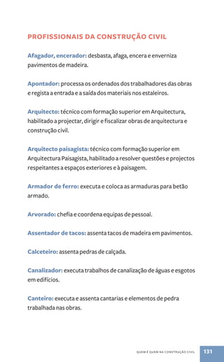profissionais da construção civil 
Afagador, encerador: desbasta, afaga, encera e enverniza 
pavimentos de madeira. 
Apontador: processa os ordenados dos trabalhadores das obras 
e regista a entrada e a saída dos materiais nos estaleiros. 
Arquitecto: técnico com formação superior em Arquitectura, 
habilitado a projectar, dirigir e fiscalizar obras de arquitectura e 
construção civil. 
Arquitecto paisagista: técnico com formação superior em 
Arquitectura Paisagista, habilitado a resolver questões e projectos 
respeitantes a espaços exteriores e à paisagem. 
Armador de ferro: executa e coloca as armaduras para betão 
armado. 
Arvorado: chefia e coordena equipas de pessoal. 
Assentador de tacos: assenta tacos de madeira em pavimentos. 
quem é quem na construção civil 131 
Calceteiro: assenta pedras de calçada. 
Canalizador: executa trabalhos de canalização de águas e esgotos 
em edifícios. 
Canteiro: executa e assenta cantarias e elementos de pedra 
trabalhada nas obras. 
 