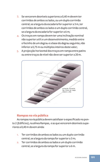 3. Se vencerem desníveis superiores a 0,40 m devem ter 
corrimãos de ambos os lados, ou um duplo corrimão 
central, se a largura da escadaria for superior a 3 m, ter 
corrimãos de ambos os lados e um duplo corrimão central, 
se a largura da escadaria for superior a 6 m; 
4. Os troços em rampa devem ter uma inclinação nominal 
não superior a 6% e um desenvolvimento, medido entre 
o focinho de um degrau e a base do degrau seguinte, não 
inferior a 0,75 m ou múltiplos inteiros deste valor; 
5. A projecção horizontal dos troços em rampa entre patins 
ou entre troços de nível não deve ser superior a 20 m. 
Rampas na via pública 
As rampas na via pública devem satisfazer o especificado no pon-to 
2 (Edifícios), na alínea Rampas, e as que vencerem desníveis supe-riores 
acessibilidades 191 
a 0,40 m devem ainda: 
1. Ter corrimãos de ambos os lados ou um duplo corrimão 
central, se a largura da rampa for superior a 3 m; 
2. Ter corrimãos de ambos os lados e um duplo corrimão 
central, se a largura da rampa for superior a 6 m. 
 