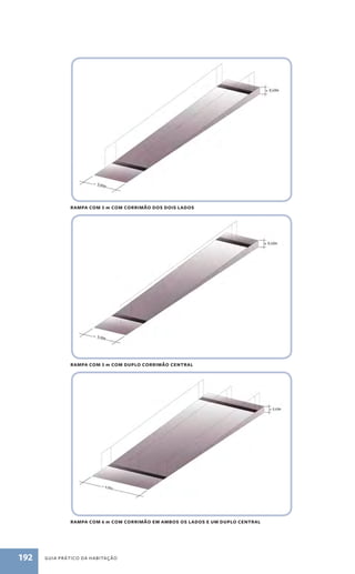 rampa com 3 m com corrimão dos dois lados 
rampa com 3 m com duplo corrimão central 
rampa com 6 m com corrimão em ambos os lados e um duplo central 
192 guia prático da habitação 
 