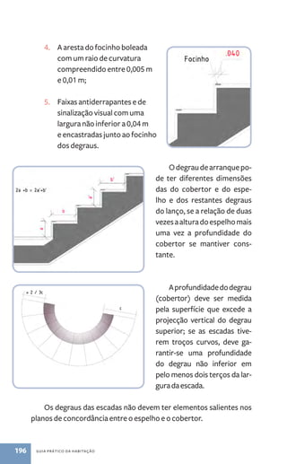 4. A aresta do focinho boleada 
com um raio de curvatura 
compreendido entre 0,005 m 
e 0,01 m; 
5. Faixas antiderrapantes e de 
sinalização visual com uma 
largura não inferior a 0,04 m 
e encastradas junto ao focinho 
dos degraus. 
196 guia prático da habitação 
O degrau de arranque po-de 
ter diferentes dimensões 
das do cobertor e do espe-lho 
e dos restantes degraus 
do lanço, se a relação de duas 
vezes a altura do espelho mais 
uma vez a profundidade do 
cobertor se mantiver cons-tante. 
A profundidade do degrau 
(cobertor) deve ser medida 
pela superfície que excede a 
projecção vertical do degrau 
superior; se as escadas tive-rem 
troços curvos, deve ga-rantir- 
se uma profundidade 
do degrau não inferior em 
pelo menos dois terços da lar-gura 
da escada. 
Os degraus das escadas não devem ter elementos salientes nos 
planos de concordância entre o espelho e o cobertor. 
 