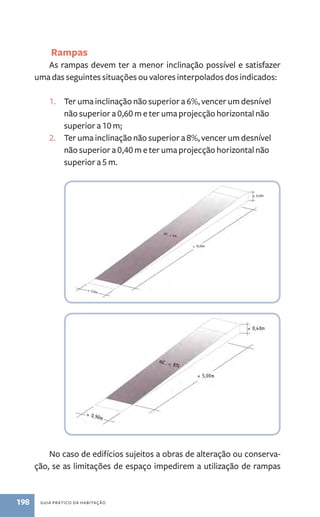 Rampas 
As rampas devem ter a menor inclinação possível e satisfazer 
uma das seguintes situações ou valores interpolados dos indicados: 
1. Ter uma inclinação não superior a 6%, vencer um desnível 
não superior a 0,60 m e ter uma projecção horizontal não 
superior a 10 m; 
2. Ter uma inclinação não superior a 8%, vencer um desnível 
não superior a 0,40 m e ter uma projecção horizontal não 
superior a 5 m. 
No caso de edifícios sujeitos a obras de alteração ou conserva-ção, 
se as limitações de espaço impedirem a utilização de rampas 
198 guia prático da habitação 
 