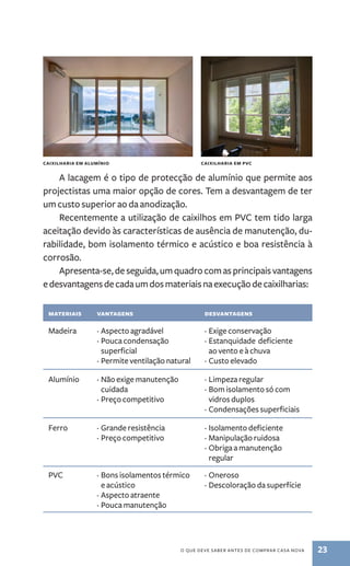 caixilharia em alumínio caixilharia em pvc 
A lacagem é o tipo de protecção de alumínio que permite aos 
projectistas uma maior opção de cores. Tem a desvantagem de ter 
um custo superior ao da anodização. 
Recentemente a utilização de caixilhos em PVC tem tido larga 
aceitação devido às características de ausência de manutenção, du-rabilidade, 
bom isolamento térmico e acústico e boa resistência à 
o que deve saber antes de comprar casa nova 23 
corrosão. 
Apresenta­‑se, 
de seguida, um quadro com as principais vantagens 
e desvantagens de cada um dos materiais na execução de caixilharias: 
materiais vantagens desvantagens 
Madeira · Aspecto agradável 
· Pouca condensação 
superficial 
· Permite ventilação natural 
· Exige conservação 
· Estanquidade deficiente 
ao vento e à chuva 
· Custo elevado 
Alumínio · Não exige manutenção 
cuidada 
· Preço competitivo 
· Limpeza regular 
· Bom isolamento só com 
vidros duplos 
· Condensações superficiais 
Ferro · Grande resistência 
· Preço competitivo 
· Isolamento deficiente 
· Manipulação ruidosa 
· Obriga a manutenção 
regular 
PVC · Bons isolamentos térmico 
e acústico 
· Aspecto atraente 
· Pouca manutenção 
· Oneroso 
· Descoloração da superfície 
 