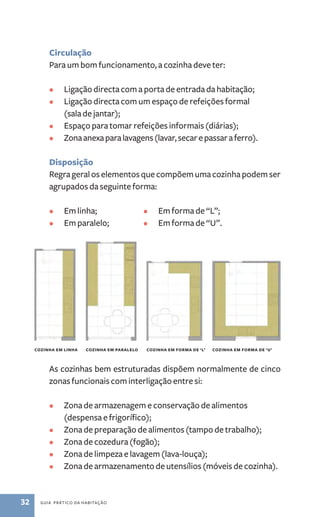 Circulação 
Para um bom funcionamento, a cozinha deve ter: 
• Ligação directa com a porta de entrada da habitação; 
• Ligação directa com um espaço de refeições formal 
(sala de jantar); 
• Espaço para tomar refeições informais (diárias); 
• Zona anexa para lavagens (lavar, secar e passar a ferro). 
Disposição 
Regra geral os elementos que compõem uma cozinha podem ser 
agrupados da seguinte forma: 
• Em linha; 
• Em paralelo; 
cozinha em linha cozinha em paralelo cozinha em forma de ‘L’ cozinha em forma de ‘U’ 
32 guia prático da habitação 
• Em forma de “L”; 
• Em forma de “U”. 
As cozinhas bem estruturadas dispõem normalmente de cinco 
zonas funcionais com interligação entre si: 
• Zona de armazenagem e conservação de alimentos 
(despensa e frigorífico); 
• Zona de preparação de alimentos (tampo de trabalho); 
• Zona de cozedura (fogão); 
• Zona de limpeza e lavagem (lava­‑louça); 
• Zona de armazenamento de utensílios (móveis de cozinha). 
 
