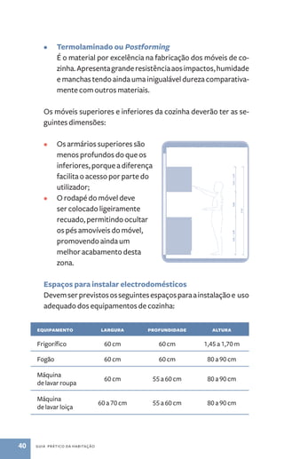 • Termolaminado ou Postforming 
É o material por excelência na fabricação dos móveis de co-zinha. 
Apresenta grande resistência aos impactos, humidade 
e manchas tendo ainda uma inigualável dureza comparativa-mente 
com outros materiais. 
Os móveis superiores e inferiores da cozinha deverão ter as se-guintes 
dimensões: 
• Os armários superiores são 
menos profundos do que os 
inferiores, porque a diferença 
facilita o acesso por parte do 
utilizador; 
• O rodapé do móvel deve 
ser colocado ligeiramente 
recuado, permitindo ocultar 
os pés amovíveis do móvel, 
promovendo ainda um 
melhor acabamento desta 
zona. 
Espaços para instalar electrodomésticos 
Devem ser previstos os seguintes espaços para a instalação e uso 
adequado dos equipamentos de cozinha: 
equipamento largura profundidade altura 
Frigorífico 60 cm 60 cm 1,45 a 1,70 m 
Fogão 60 cm 60 cm 80 a 90 cm 
Máquina 
de lavar roupa 
40 guia prático da habitação 
60 cm 55 a 60 cm 80 a 90 cm 
Máquina 
de lavar loiça 
60 a 70 cm 55 a 60 cm 80 a 90 cm 
 