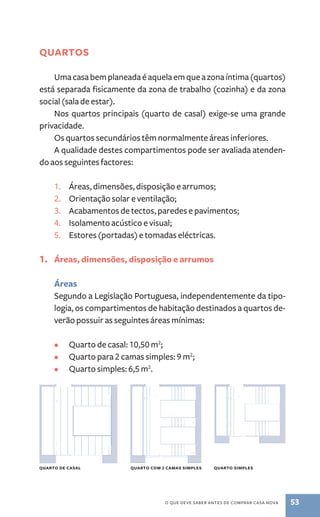 o que deve saber antes de comprar casa nova 53 
Quartos 
Uma casa bem planeada é aquela em que a zona íntima (quartos) 
está separada fisicamente da zona de trabalho (cozinha) e da zona 
social (sala de estar). 
Nos quartos principais (quarto de casal) exige­‑ 
se uma grande 
privacidade. 
Os quartos secundários têm normalmente áreas inferiores. 
A qualidade destes compartimentos pode ser avaliada atenden-do 
aos seguintes factores: 
1. Áreas, dimensões, disposição e arrumos; 
2. Orientação solar e ventilação; 
3. Acabamentos de tectos, paredes e pavimentos; 
4. Isolamento acústico e visual; 
5. Estores (portadas) e tomadas eléctricas. 
1. Áreas, dimensões, disposição e arrumos 
Áreas 
Segundo a Legislação Portuguesa, independentemente da tipo-logia, 
os compartimentos de habitação destinados a quartos de-verão 
possuir as seguintes áreas mínimas: 
• Quarto de casal: 10,50 m2; 
• Quarto para 2 camas simples: 9 m2; 
• Quarto simples: 6,5 m2. 
quarto de casal quarto com 2 camas simples quarto simples 
 
