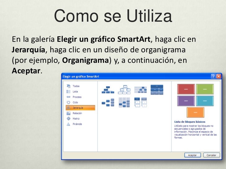 Guia hacer un organigrama en word
