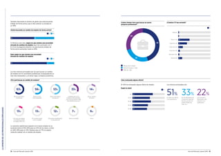 LAOPINIÓNDELOSPROFESIONALESEMPLEADOS
32 Guía del Mercado Laboral 2016 Guía del Mercado Laboral 2016 33
¿Estás buscando un cambio de empleo de forma activa?
54 46
Sí No
Si filtramos este dato según los que sienten una necesidad
elevada de cambiar de empleo (que han puntuado con 7,
8 o 9 en la pregunta anterior), los que buscan empleo de
forma activa aumentan hasta un 83%.
83 17
Sí No
Los tres motivos principales por los que buscan un cambio
de empleo son el crecimiento profesional, la búsqueda de un
reto más interesante o, en tercer lugar, la mejora económica.
¿Por qué buscas un cambio de empleo?
63% 56%
Busco crecimiento
profesional
33%
Insatisfacción con la
empresa (mal ambiente,
poco reconocimiento, falta
de entendimiento, etc.)
14%
Busco cambio
de sector
Busco un reto
más interesante
53%
Busco una mejora
económica
13% 13%
Creo que mi empresa
es inestable (miedo
al impago, ERE, etc.)
7%
Busco movilidad
6%
OtrosMi contrato actual
es poco estable
12%
No puedo compatibilizar
la vida personal
La variación salarial que esperan en el nuevo empleo es un
aumento entre el 10%-20% para un 27% de los casos, y entre
un 20%-40% para un 21%. Destaca que un 17% no espera
variación salarial con el cambio de empleo.
Cuánto tiempo hace que buscas un nuevo
proyecto profesional?
¿Cuántos CV has enviado?
Menos de 6 meses
Entre 6 meses y 1 año
Más de 1 año
Ninguno
1
Entre 1 y 10
Entre 10 y 30
2
2
35
27
Entre 30 y 60 14
Entre 60 y 80 5
Entre 80 y 100 3
Más de 100 12
Sí
¿Has rechazado alguna oferta?
-24
25-34
35-44
45-54
57
48
63
54
55-66 45
Sí
El 54% ha rechazado alguna oferta de empleo.
51% 33% 22%
El salario era inferior
a las expectativas
No me interesaban las
condiciones laborales
(horario, periodo de
prueba, tiempo de
viaje, etc.)
Las funciones a
desempeñar eran
inferiores a mi
cualificación
Los motivos principales son:
También desciende el número de gente que está buscando
trabajo de forma activa, que el año anterior se situaba en
un 59%.
45
25
30
Dato según los que sienten una necesidad
elevada de cambiar de empleo:
Según la edad:
 