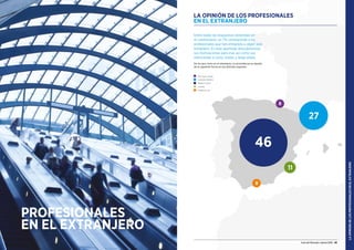 44 Guía del Mercado Laboral 2016 Guía del Mercado Laboral 2016 4544 Guia del Mercado Laboral 2016 Guia del Mercado Laboral 2016 45
LAOPINIÓNDELOSEMPRESARIOS
44 Guia del Mercado Laboral 2016 Guía del Mercado Laboral 2016 45
Entre todas las respuestas obtenidas en
el cuestionario, un 7% corresponde a los
profesionales que han emigrado a algún país
extranjero. En este apartado descubriremos
sus motivaciones para irse, así como sus
intenciones a corto, medio y largo plazo.
De los que viven en el extranjero, su procedencia se reparte
de la siguiente forma en las distintas regiones:
8
8
11
27
46
	 País Vasco–Norte
	 Cataluña–Noreste
	 Madrid–Centro
	 Levante
	 Andalucía–Sur
LA OPINIÓN DE LOS PROFESIONALES
EN EL EXTRANJERO
LAOPINIÓNDELOSPROFESIONALESENELEXTRANJERO
PROFESIONALES
EN EL EXTRANJERO
 