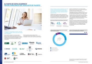 ELPUNTODEVISTAACADÉMICO
8 Guía del Mercado Laboral 2016 Guía del Mercado Laboral 2016 9
EL PUNTO DE VISTA ACADÉMICO
MAYOR CONSCIENCIA DEL DESAJUSTE DE TALENTO
Igual que en la Guía de 2015, incluimos, este año,
un apartado completo sobre el punto de vista del
sector Académico.
Hemos invitado a participar en una encuesta sobre
mercado laboral a distintas Universidades, Escuelas de
Negocio y Centros Especializados de Postgrado. La finalidad
es averiguar cuál es el punto de vista académico y ver si
existen tendencias comunes entre los distintos centros
e instituciones.
Entre las respuestas obtenidas tenemos 40 de
Universidades, 10 de Escuelas de Negocio y 6 de Centros
de Postgrado. Entre los centros que han participado figuran:
¿Qué crees que se debería hacer para disminuir el paro juvenil?
Entre los centros que han contestado la encuesta
este año, la solución mayoritaria para reducir
el paro juvenil (aumento de 10 puntos respecto
al año anterior) es la mayor implicación de las
empresas (74%).
A diferencia del año anterior, donde la implicación del
Gobierno (51%) quedaba como la segunda opción, este año
son las prácticas obligatorias en empresa desde el inicio de
los estudios (43%) y, en tercer lugar, aconsejar mejor sobre
los estudios que hagan las futuras generaciones (41%).
74% 43% 41%
Mayor implicación
de las empresas
Prácticas obligatorias
en empresas desde el
inicio de los estudios
Aconsejar mejor
los estudios que hagan
las futuras generaciones
¿Crees que los jóvenes están preparados para salir al Mercado
Laboral al acabar los estudios?
Aumenta considerablemente el porcentaje (de 49% a
63%) de centros que creen que los jóvenes están bastante
preparados para salir al Mercado Laboral.
Desgranando este 63% por tipología de centro, las
Universidades opinan esto en un 70% de los casos mientras
que para las Escuelas de Negocio la cifra se reduce a 44%.
En general, todos los centros aconsejan a los estudiantes
-del mismo modo que el año anterior- potenciar los idiomas
(78%) y las prácticas obligatorias como segunda opción
más escogida (71%), aunque ambos porcentajes se reducen
respecto al 83% de los centros que opinaba así el
año anterior.
Este año hemos querido averiguar hasta qué punto el sector
educativo es consciente de la brecha que se produce entre
la preparación de los jóvenes y lo que realmente demanda el
Mercado Laboral, tal y como recogemos en nuestro estudio
Hays Global Skills Index*. Un contundente 93% de los
encuestados afirma que existe una distancia evidente
en este sentido.
¿Crees que existe una distancia entre la preparación que tienen los
jóvenes y lo que realmente demandan las empresas?*
No están preparados
Están poco preparados
Están bastante preparados
Están muy preparados
Sí No
93 7
*Para más información, ver The Hays Global Skills Index 2015, in partnership
with Oxford Economics: Labour Markets in a world of continuous change.
www.hays-index.com
2
25
63
10
 