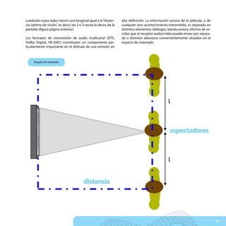 cuadrado cuyos lados tienen una longitud igual a la “distan-       alta definición. La información sonora de la película, o de
cia óptima de visión”, es decir, las 2 o 3 veces la altura de la   cualquier otro acontecimiento transmitido, es separada en
pantalla (figura página anterior).                                 distintos elementos (diálogos, banda sonora, efectos de so-
                                                                   nido) que el receptor audio/vídeo puede enviar por separa-
Los formatos de transmisión de audio multicanal (DTS,              do a distintos altavoces convenientemente situados en el
Dolby Digital, HE-AAC) constituyen un componente par-              espacio de visionado.
ticularmente importante en el disfrute de una emisión en



     Ángulo de visionado




            TV                                                                                   l



                                                                                                 espectadores
                                                                                                 Spettatori



                                                                                                 l


                                         distancia
                                         distanza




                                                                                                                                 11
 