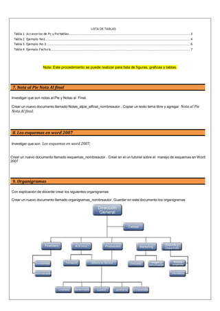 Nota: Este procedimiento se puede realizar para lista de figuras, graficas y tablas.
7. Nota al Pie Nota Al final
Investigar que son notas al Pie y Notas al Final.
Crear un nuevo documento llamado Notas_alpie_alfinal_nombreautor . Copiar un texto tema libre y agregar Nota al Pie
Nota Al final.
8. Los esquemas en word 2007
Investigar que son Los esquemas en word 2007.
Crear un nuevo documento llamado esquemas_nombreautor . Crear en el un tutorial sobre el manejo de esquemas en Word
2007
9. Organigramas
Con explicación de docente crear los siguientes organigramas
Crear un nuevo documento llamado organigramas_nombreautor. Guardar en este documento los organigramas
 