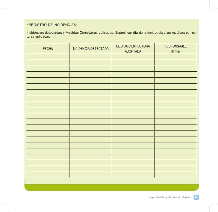Requisitos Simplificados de Higiene - Junta de Andalucía