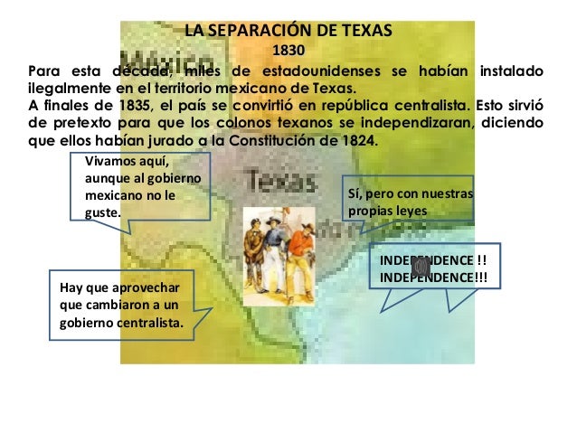 Primeras décadas de la vida independiente de México