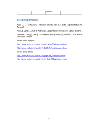11	
hipótesis.
RECURSOS	DIDÁCTICOS	
Ayala M., E. (1994). Nueva Historia del Ecuador. Vols. 1-2. Quito: Corporación Editora
Nacional.
Ayala, E. (2008). Manual de historia del Ecuador I. Quito: Corporación Editora Nacional.
Ontaneda, Santiago. (2007). Ecuador Hitos de su pasado precolombino. Quito, Banco
Central del Ecuador.
Videos época aborigen:
http://www.youtube.com/watch?v=YSLEa0ntgGQ&feature=related
http://www.youtube.com/watch?v=Ba5TkVbZ3n4&feature=related
Videos época colonial
http://www.youtube.com/watch?v=jLJJjxFDU_s&feature=related
http://www.youtube.com/watch?v=oc_IBrDHRM8&feature=related
	
 
