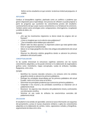 5	
Definir con los estudiantes en qué consiste la destreza intelectual propuesta: el
análisis.
REFLEXIÓN		
Conduce al desequilibrio cognitivo, planteado como un conflicto o problema que
genere disposición para el aprendizaje. Este proceso de reflexión se puede propiciar a
partir de preguntas que cuestionen los conocimientos previos del estudiante;
cuestionamiento del que surjan nuevos conocimientos o se fortalezcan los anteriores.
También existen varias estrategias como: comparaciones, interrogatorios, recopilación
y análisis de datos, etc.
Ejemplo:
· ¿Por qué los movimientos migratorios se dieron desde los orígenes del ser
humano?
· ¿Cómo se imaginan que era la vida de estas poblaciones?
· ¿Qué actividades desarrollaban para sobrevivir?
· Debatir sobre las ideas opuestas. Es importante aclarar que toda opinión debe
tener un argumento fundamentado.
· Ubicar en un mapa geográfico los sitios más antiguos del poblamiento del actual
Ecuador.
· Observar los diferentes ámbitos geográficos donde se ubicaron los primeros
pobladores del actual Ecuador.
CONCEPTUALIZACIÓN		
Se da cuando interactúan la estructuras cognitivas existentes con los nuevos
conocimientos adquiridos y se los puede sintetizar en la elaboración de organizadores
gráficos como: mentefactos, mapas conceptuales, ruedas de atributos, mandalas,
flujogramas, entre otros.
Ejemplo:
· Identificar los recursos naturales comunes y no comunes entre los ámbitos
geográficos donde se ubicaron los primeros pobladores.
· Distinguir las actividades desarrolladas por los primeros pobladores del actual
Ecuador, tanto en la Costa como en la Sierra.
· Determinar los principales problemas que tuvieron los primeros pobladores.
· Comprobar si los recursos y las actividades económicas se relacionan con el
poblamiento inicial.
· Reconocer los aspectos más relevantes del poblamiento inicial y contrastarlos
con información científica.
· Sintetizar en una rueda de atributos las características esenciales del
poblamiento inicial.
APLICACIÓN		
El estudiante le da sentido a lo aprendido, conecta la nueva información con esquemas
del pensamiento y actúa en nuevas situaciones similares o aplica los conocimientos
adquiridos en la elaboración de carteles, textos, exposiciones verbales y fotográficas,
argumentación de ideas entre otros.
 