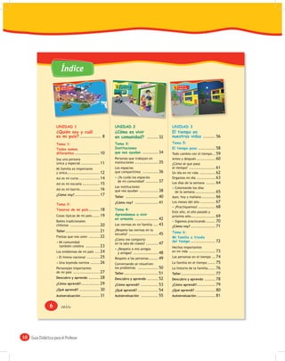 Índice
                                                                                                                          CÉN
                                                                                                                   ALMA
                                                                                     unidad


                      unid ad
                                    ¿Quién soy y                                     2            ¿Cómo es vivir
                                                                                                  en comunidad?
                                                                                                                                                           unid ad



                                                                                                                                                           3           El tiempo en
                        1           cuál es mi país?                                                                                                                   nuestras vidas




                                                               nueve   9
                                                                                                                                                                                                                           57
                                                                                                                                                                                                     &cincuenta y &siete
                                                                           32   &treinta y &dos
                                                                                                                                                          56   &cincuenta y &seis
                       8    &ocho                                                                                                 &treinta y &tres   33




                     UNIDAD 1                                                    UNIDAD 2                                                                 UNIDAD 3
                     ¿Quién soy y cuál                                           ¿Cómo es vivir                                                           El tiempo en
                     es mi país? .............. 8                                en comunidad? ....... 32                                                 nuestras vidas ........ 56
                     Tema 1:                                                     Tema 3:                                                                  Tema 5:
                     Todos somos                                                 Instituciones                                                            El tiempo pasa                 ........... 58
                     diferentes ................ 10                              que nos ayudan                     .......... 34                         Todo cambia con el tiempo .. 59
                     Soy una persona                                             Personas que trabajan en                                                 Antes y después ............ 60
                     única y especial ............ 11                            instituciones ............... 35                                         ¿Cómo sé que pasa
                     Mi familia es importante                                    Los espacios                                                             el tiempo? ................. 61
                     y única ..................... 12                            que compartimos                    .......... 36                         Un día en mi vida  .......... 62
                     Así es mi curso ............. 14                                    ¡Yo cuido los espacios                                           Organizo mi día  ............ 63
                                                                                         de mi comunidad! ........ 37                                     Los días de la semana ...... 64
                     Así es mi escuela ........... 15
                                                                                 Las instituciones                                                             Coloreando los días
                     Así es mi barrio............. 16                            que nos ayudan ............ 38                                                de la semana ............. 65
                     ¿Cómo voy? ................ 17
                                                                                 Taller                  ..................... 40                         Ayer, hoy y mañana ......... 66
                                                                                 ¿Cómo voy?                    ............... 41                         Los meses del año .......... 67
                     Tema 2:
                                                                                                                                                               ¡Practiquemos!            ........... 68
                     Tesoros de mi país ....... 18                               Tema 4:
                                                                                                                                                          Este año, el año pasado y
                     Cosas típicas de mi país ..... 19                           Aprendamos a vivir                                                       próximo año................ 69
                                                                                 en armonía ............... 42
                     Bailes tradicionales                                                                                                                      Sigamos practicando ...... 70
                     chilenos ................... 20                             Las normas en mi familia                       ... 43                    ¿Cómo voy? ................ 71
                     Taller ...................... 21                            ¿Respeto las normas en la
                                                                                 escuela? ................... 45
                                                                                                                                                          Tema 6:
                     Fiestas que nos unen              ....... 22                                                                                         Mi familia a través
                                                                                 ¿Cómo me comporto
                                Mi comunidad                                                                                                              del tiempo ................ 72
                                                                                 en la sala de clases? ........ 47
                                también celebra  ......... 23                                                                                             Hechos importantes
                                                                                         ¿Respeto a mis amigos
                     Los emblemas de mi país           ... 24                            y amigas? ................ 48                                    en mi vida ................. 73
                                El himno nacional ........ 25                    Respeto a las personas ...... 49                                         Las personas en el tiempo               .. 74
                                Una leyenda nortina ...... 26                    Conversando se resuelven                                                 La familia en el tiempo ..... 75
                     Personajes importantes                                      los problemas ............. 50                                           La historia de la familia ..... 76
                     de mi país ................. 27                             Taller ...................... 51                                         Taller ...................... 77
                     Descubro y aprendo  ....... 28                              Descubro y aprendo  ....... 52                                           Descubro y aprendo                 ....... 78
                     ¿Cómo aprendí? ............ 29                              ¿Cómo aprendí? ........... 53                                            ¿Cómo aprendí? ............ 79
                     ¿Qué aprendí? ............. 30                              ¿Qué aprendí? ............. 54                                           ¿Qué aprendí?                 ............. 80
                     Autoevaluación ............ 31                              Autoevaluación ........... 55                                            Autoevaluación ............ 81


                 6                  &seis



10   Guía Didáctica para el Profesor
 