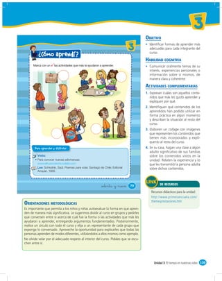 un id ad



                                                                                                                                   3
                                                                                              OBJETIVO
                                                                                 u ni da dd
                                                                                    un ida



                                                                                    3           Identiﬁcar formas de aprender más
                                                                                                adecuadas para cada integrante del
                                                                                                curso.
          ¿ Cómo aprendí ?
                                                                                              HABILIDAD COGNITIVA
                                                                                                Comunicar oralmente temas de su
                                                                                                interés, experiencias personales o
                                                                                                información sobre sí mismos, de
                                                                                                manera clara y coherente.

                                                                                              ACTIVIDADES COMPLEMENTARIAS
                                                                                              1. Expresen cuáles son aquellos conte-
                                                                                                 nidos que más les gustó aprender y
                                                                                                 expliquen por qué.
                                                                                              2. Identiﬁquen qué contenidos de los
                                                                                                 aprendidos han podido utilizar en
                                                                                                 forma práctica en algún momento
                                                                                                 y describan la situación al resto del
                                                                                                 curso.
                                                                                              3. Elaboren un collage con imágenes
                                                                                                 que representen los contenidos que
                                                                                                 tienen más incorporados y explí-
                                                                                                 quenlo al resto del curso.
       Para aprender y disfrutar                                                              4. En su casa, hagan una clase a algún
                                                                                                 adulto signiﬁcativo de sus familias
         Visita:                                                                                 sobre los contenidos vistos en la
         Para conocer nuevas adivinanzas:                                                        unidad. Relaten la experiencia y lo
         www.elhuevodechocolate.com                                                              que les transmitió la persona adulta
         Lee: Schkolnik, Saúl. Poemas para volar. Santiago de Chile: Editorial                   sobre dichos contenidos.
         Arrayán, 1999.




                                                                                      79                DE RECURSOS
                                                            &setenta y nueve



ORIENTACIONES METODOLÓGICAS
Es importante que permita a los niños y niñas autoevaluar la forma en que apren-
den de manera más signiﬁcativa. Le sugerimos dividir al curso en grupos y pedirles
que conversen entre sí acerca de cuál fue la forma o las actividades que más les
ayudaron a aprender, entregando argumentos fundamentados. Posteriormente,
realice un círculo con todo el curso y elija a un representante de cada grupo que
exponga lo conversado. Aproveche la oportunidad para explicarles que todas las
personas aprenden de modos diferentes, utilizándolos a ellos mismos como ejemplo.
No olvide velar por el adecuado respeto al interior del curso. Pídales que se escu-
chen entre sí.




                                                                                                    Unidad 3: El tiempo en nuestras vidas 109
 