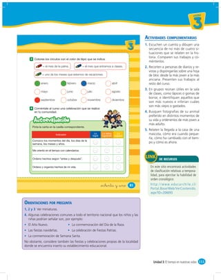 un id ad



                                                                                                                                  3
                                                                                             ACTIVIDADES COMPLEMENTARIAS
                                                                                u ni da dd
                                                                                   un ida



                                                                                   3         1. Escuchen un cuento y dibujen una
                                                                                                secuencia de no más de cuatro si-
                                                                                                tuaciones que se relaten en la his-
    3
                                                                                                toria. Comparen sus trabajos y co-
                                                                                                méntenlos.
             = el mes de la patria.          = el mes que entramos a clases.                 2. Recorten a personas de diarios y re-
                                                                                                vistas y dispónganlas sobre una hoja
            = uno de los meses que estamos de vacaciones.                                       de bloc desde la más joven a la más
                                                                                                anciana. Presenten sus trabajos al
           enero                 febrero         marzo              abril                       resto del curso.
                                                                                             3. En grupos reúnan útiles en la sala
           mayo                  junio           julio              agosto
                                                                                                de clases, como lápices o gomas de
                                                                                                borrar, e identiﬁquen aquellos que
           septiembre            octubre         noviembre          diciembre
                                                                                                son más nuevos e inferian cuáles
                                                                                                son más viejos o gastados.
    4
                                                                                             4. Busquen fotografías de su animal
                                                                                                preferido en distintos momentos de
        Autoevaluación                                                                          su vida y ordénenlos de más joven a
                                                                                                más adulto.
                                                                                             5. Relaten la llegada a la casa de una
                                                                                                mascota, cómo era cuando peque-
                                                                                                ña, cómo ha cambiado con el tiem-
                                                                                                po y cómo es ahora.



                                                                                                       DE RECURSOS




                                                             &ochenta y &uno         81




ORIENTACIONES POR PREGUNTA
1, 2 y 3 Ver miniaturas.
4. Algunas celebraciones comunes a todo el territorio nacional que los niños y las
   niñas podrían señalar son, por ejemplo:
  El Año Nuevo.                       La conmemoración del Día de la Raza.
  Las ﬁestas navideñas.               La celebración de Fiestas Patrias.
  La conmemoración de Semana Santa.
No obstante, considere también las ﬁestas y celebraciones propias de la localidad
donde se encuentra inserto su establecimiento educacional.



                                                                                                   Unidad 3: El tiempo en nuestras vidas 111
 