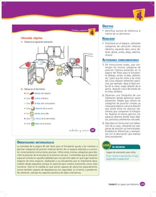 un id ad



                                                                                                                                4
                                                                                          OBJETIVO
                                                        Localizo y relaciono u ni da dd
                                                                                un ida
                                                                                             Identiﬁcar puntos de referencia al
                                                                                  4          interior de un dormitorio.
    Ubicando objetos                                                                      HABILIDAD
    1.
                                                                                             Orientarse en el espacio, utilizando
                                                                                             categorías de ubicación relativas
                                                                                             (derecha, izquierda, lejos, cerca, de-
                                                                                             lante, detrás, arriba, abajo, adentro,
                                                                                             afuera).

                                                                                          ACTIVIDADES COMPLEMENTARIAS
                                                                                          1. Dé instrucciones orales, que con-
                                                                                             tengan las mismas categorías de
                                                                                             posición relativa presentes en la
                                                                                             página del Texto para el Estudian-
                                                                                             te (debajo, arriba, al lado, delante,
                                                                                             etc.) para que los niños y las niñas
                                                                                             del curso realicen diferentes ejerci-
                                                                                             cios; por ejemplo: dejar el lápiz arri-
                                                                                             ba de la mesa, luego delante de la
    2.                                                                                       goma, después cerca del borde de
                                                                                             la mesa, etcétera.
         Un              del velador.
                                                                                          2. Observen una fotografía de una
         Una            el librero.                                                          habitación donde aparezcan varios
                                                                                             elementos. Pídales que utilicen las
         Una      al     del computador.                                                     categorías de posición simples ya
                                                                                             vistas para explicar cuál es la relación
         Una               de la cama.                                                       que existe entre los diversos ele-
                                                                                             mentos que componen la fotogra-
         Un             de la silla.                                                         fía. Realicen el mismo ejercicio con
                                                                                             espacios abiertos donde haya obje-
         Una             de la almohada.                                                     tos, personas y elementos naturales.
         Una            de la puerta.                                                     3. Describan en forma oral una habita-
                                                                                             ción de su casa, utilizando las cate-
                                                                                             gorías de posición ya mencionadas.
                                                      &ochenta y &cinco             85
                                                                                             Establezcan diferencias y semejan-
                                                                                             zas con la descripción que realizan
                                                                                             otros estudiantes.

ORIENTACIONES METODOLÓGICAS
La actividad de la página 85 del Texto para el Estudiante ayuda a los menores a                      DE RECURSOS
ejercitar categorías de posición relativas dentro de un espacio reducido y a concre-
tar correctamente instrucciones precisas. Utilice estas mismas categorías para des-
cribir la posición de la escuela en el entorno cercano. Coménteles que la ubicación
espacial consiste en aquella habilidad que nos permite saber en qué lugar estamos
respecto de otros espacios. Explíquele a sus estudiantes que es importante desa-
rrollarla desde pequeños porque es esencial para nuestra autonomía como seres
humanos. Solo en la medida en que somos capaces de ubicarnos espacialmente,
somos también capaces de desplazarnos con seguridad, sin el temor a perdernos.
No obstante, subraye los aspectos positivos de saber orientarnos.



                                                                                                 Unidad 4: Los lugares que habitamos 123
 