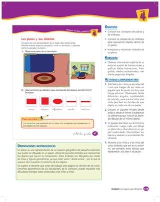 un id ad



                                                                                                                                       4
                                                                                                 OBJETIVOS
                                                   Obser vo,
                                                               localizo y relaciono u ni da dd
                                                                                       un ida
                                                                                                    Conocer los conceptos de planos y
                                                                                         4          de símbolos.
   Los planos y sus símbolos                                                                        Conocer la utilidad de los símbolos
   Un       es una representación de un lugar visto desde arriba.                                   para representar objetos dentro de
   Permite mostrar espacios pequeños, como tu dormitorio, o grandes                                 un plano.
   como tu escuela o tu barrio.
                                                                                                    Interpretar y reconocer símbolos de
   1.
                                                                                                    un plano.

                                                                                                 HABILIDAD
                                                                                                    Obtener información explícita de su
                                                                                                    entorno a partir de fuentes orales y
                                                                                                    gráficas dadas (narraciones, foto-
                                                                                                    grafías, medios audiovisuales), me-
                                                                                                    diante preguntas dirigidas.

                                                                                                 ACTIVIDAD COMPLEMENTARIA
                                                                                                 1. Solicítele a los niños y a las niñas del
                                                                                                    curso que traigan de sus casas un
   2.                                                                                               juguete que les guste mucho y que
                                                                                                    tenga volumen. Obsérvenlo desde
                                                                                                    diferentes ángulos, cambiándolo
                                                                                                    de posición, para que los niños y las
                                                                                                    niñas perciban los detalles de este
                                                                                                    objeto en cada una de sus partes.
          &cama         velador     &alfombra        &puerta             ventana                 2. Dibujen el juguete mirado desde
                                                                                                    arriba y desde el frente. Establezcan
                                                                                                    las diferencias que hay en los distin-
                                                                                                    tos dibujos de un mismo objeto.
     Los            que aparecen en un plano son imágenes que representan a                      3. En parejas describan sus dormitorios
     los objetos de ese espacio.                                                                    oralmente. Luego, cada uno dibuje
                                                                                                    un plano de su dormitorio en un pa-
                                                                                                    pel cuadriculado. Intercambien sus
                                                           &ochenta y &siete               87
                                                                                                    planos y evalúen si se entienden fá-
                                                                                                    cilmente.
                                                                                                 4. Muestre a los niños y a las niñas del
ORIENTACIONES METODOLÓGICAS                                                                         curso símbolos que ven en su entor-
                                                                                                    no, por ejemplo, estos dibujos que
Un plano es una representación de un espacio geográﬁco de pequeña extensión
                                                                                                    representan una idea o situación.
que puede ser dibujado en un papel, utilizando para ello símbolos que representan
los objetos que hay en su composición. Estos símbolos son dibujados por medio
de líneas y ﬁguras geométricas, ya que están vistos “desde arriba”, por lo que se
supone solo muestran el contorno de los objetos.
Se sugiere al docente que antes de trabajar esta página se cerciore de los cono-
cimientos geométricos de sus estudiantes; de lo contrario, puede resultarle más
diﬁcultoso entregar estos contenidos a los niños y niñas.




                                                                                                        Unidad 4: Los lugares que habitamos 125
 