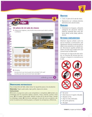 un id ad



                                                                                                                               4
                                                                                           OBJETIVOS
                                                                              u ni da dd
                                                                                 un ida



                                                                                   4         Crear un plano de la sala de clases.
                                                                                             Representar con símbolos distintos
                   Taller                                                                    elementos de la sala de clases.
                                                                                           HABILIDAD
     Un plano de mi sala de clases                                                           Orientarse en el espacio, utilizando
     1. Observa las imágenes y escucha las instrucciones que te dará tu profesor             categorías de ubicación relativas
        o profesora.                                                                         (derecha, izquierda, lejos, cerca, de-
                                                                                             lante, detrás, arriba, abajo, adentro,
                                                                                             afuera).

                                                                                           ACTIVIDAD COMPLEMENTARIA
                                                                                           Observen algunas señales como las
                                                                                           que se muestran a continuación, que
                                                                                           representan distintas conductas que se
                                                                                           deben tener presentes en la sala de cla-
                                                                                           ses. Reconozcan aquellas señales que
                                                                                           tienen una raya roja cruzada como una
                                                                                           conducta que se debe evitar.
                                                                                           Construyan con alguna de estas seña-
                                                                                           les, un conjunto de normas que con-
                                                                                           tribuyan a mejorar la convivencia en
                                                                                           la sala.




     2. Comenta.
          ¿Qué fue lo que más te gustó de la actividad? ¿Por qué?
          ¿Para qué crees que te sirvió hacer este taller?

                                                         &ochenta y nueve          89




ORIENTACIONES METODOLÓGICAS
Para el desarrollo del Taller, debe indicar los siguientes pasos a los estudiantes:
Materiales: Papel cuadriculado, lápiz graﬁto, lápices de colores.
Instrucciones:
1) Formen un grupo de cuatro a seis compañeros o compañeras; 2) Inventen una                   No correr.
simbología para los siguientes objetos: pizarrón, mesas, estantes, puertas, entre              Botar basura en lugares indicados.
otros; 3) En el papel cuadriculado, dibujen el plano de la sala de clases, usando              Respetar la ﬁla.
la simbología creada; 4) Al terminar, expongan al resto del curso sus planos y ob-             Dejar las sillas ordenadas.
serven los planos de los demás grupos y comparen las semejanzas y diferencias.
                                                                                               No comer golosinas.
                                                                                               No jugar.



                                                                                                 Unidad 4: Los lugares que habitamos 127
 