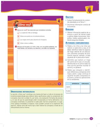un id ad



                                                                                                                                  4
                                                                                              OBJETIVOS
                                                                                 u ni da dd
                                                                                    un ida



                                                                                    4           Evaluar formativamente los conteni-
                                                                                                dos abordados en el Tema 7.
    ¿Cómo voy?
        ¿Cómo            voy?                                                                   Discriminar información correcta de
                                                                                                la incorrecta.
       1                                                                                      HABILIDAD
               La capital de Chile es Santiago.                                                 Obtener información explícita de su
                                                                                                entorno a partir de fuentes orales
               Chile se encuentra en el continente africano.                                    y gráﬁcas dadas (narraciones, foto-
                                                                                                grafías, medios audiovisuales), me-
               Los mapas sirven para ubicarnos en el espacio.                                   diante preguntas dirigidas.
               Chile no tiene cordillera.                                                     ACTIVIDADES COMPLEMENTARIAS
       2                                                                                      1. Pídales a los niños y las niñas que
                                                                                                 realicen un plano de su casa, en el
                                                                                                 deben identiﬁcar todos los espacios
                                                                                                 del hogar además de una descrip-
                                                                                                 ción utilizando conceptos de loca-
                                                                                                 lización espacial, ejemplo: al lado
                                                                                                 izquierdo de mi pieza está el baño.
                                                                                              2. Solicíteles que realicen un mapa
                                                                                                 del camino de la casa a la escuela,
                                                                                                 identiﬁcando en el camino todos los
                                                                                                 hitos que les permitan recordar el
                                                                                                 camino y no perderse.
                                                                                              3. Pídales que comparen e identifi-
                                                                                                 quen diferencias y semejanzas entre
                                                                                                 mapa y plano. Luego construya el
                                                                                                 siguiente recuadro comparativo en
                                                                                                 la pizarra y anote las apreciaciones
                                                                                                 de sus estudiantes.

                                                               noventa y &tres        93                DIFERENCIAS     SEMEJANZAS

                                                                                               MAPA


ORIENTACIONES METODOLÓGICAS                                                                    PLANO

La sección ¿Cómo voy? constituye una manera de hacer un alto en el proceso de
enseñanza-aprendizaje para obtener datos signiﬁcativos sobre la comprensión de
conceptos clave de la unidad. Es, por tanto, una evaluación formativa de proceso
y, en caso de que los aprendizajes estén incorporados en forma deﬁciente o los
conceptos enseñados no presenten el adecuado nivel de comprensión, le suge-
rimos aplique remediales al respecto. Estos pueden consistir en la repetición del
ejercicio, realizar otros del mismo tipo o bien reiterar los conceptos a través de un
reforzamiento de los mismos.




                                                                                                    Unidad 4: Los lugares que habitamos 131
 