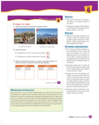 un id ad



                                                                                                                                     4
                                                  Obser vo
                                                                                                OBJETIVOS
                                                          , comparo                       d
                                                                                     un ida d
                                                                      y comprendo u ni da

                                                                                        4          Reconocer elementos culturales y
                                                                                                   naturales en un paisaje urbano y
                                                                                                   uno rural.
    El campo y la ciudad
    1.                                                                                             Comparar la mayor o menor presen-
                                                                                                   cia de elementos naturales entre un
     A                                       B                                                     paisaje urbano y uno rural.

                                                                                                HABILIDAD
                                                                                                   Obtener información explícita de su
                                                                                                   entorno a partir de fuentes orales
                                                                                                   y gráﬁcas dadas (narraciones, foto-
                                                                                                   grafías, medios audiovisuales), me-
                                                                                                   diante preguntas dirigidas.

             &rural (&campo)                       &urbano (&ciudad)                            ACTIVIDADES COMPLEMENTARIAS
    2.                                                                                          1. En una hoja de bloc dividida en
                                                                                                   dos, solicítele a los niños y niñas del
          La fotografía que muestre más elementos naturales.    A                                  curso que realicen en un lado un
                                                                                                   dibujo de ellos en una ciudad y, en
          La fotografía que muestre más elementos culturales.   B                                  el otro lado, un dibujo de ellos en
                                                                                                   un paisaje de campo. Establezcan la
    3.                                                                                             diferencia de los elementos que los
                                                                                                   componen.
                                                                                                2. Nombren lugares de la región de
                   CAMPO                                   CIUDAD
         Elementos    Elementos                  Elementos     Elementos
                                                                                                   Chile donde se ubica la escuela, que
         naturales    culturales                 naturales     culturales                          por sus características sean urbanos
                                                                                                   y otros que sean rurales.
                                                                                                3. Separe al curso en dos grupos y so-
                                                                                                   licíteles que uno de ellos imite los
                                                                                                   ruidos y sonidos propios del área
                                                                                                   rural y el otro grupo imite los ruidos
                                                                                                   y sonidos del área urbana. Termine
                                                             noventa y &siete             97       esta actividad comentando por qué
                                                                                                   se dan estas diferencias y analicen
                                                                                                   qué es la contaminación acústica.
                                                                                                4. Nombren algunas profesiones y oﬁ-
ORIENTACIONES METODOLÓGICAS                                                                        cios propios de la zona rural y otros
Para profundizar en los contenidos desarrollados en la página 97 del Texto para                    propios de la zona urbana.
el Estudiante, le sugerimos que no olvide comentarle a sus estudiantes que los
elementos culturales y naturales están igualmente presentes tanto en el área rural
como en la urbana; solo varía el número de ellos dependiendo del tipo de paisaje.
En los paisajes urbanos (de ciudades), hay más elementos culturales debido a que
el estilo de vida de sus habitantes hace que se requieran más; en cambio, en las
zonas rurales, hay más elementos naturales debido a que las personas que habitan
en ese tipo de paisajes están más conectadas con la naturaleza.




                                                                                                      Unidad 4: Los lugares que habitamos 135
 