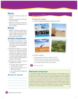 OBJETIVOS
                                                      Obser vo, comparo y comprendo
       Reconocer distintos paisajes del
       mundo.
       Identiﬁcar características de los pai-         Un mundo de paisajes
       sajes presentados.                             1.
       Identiﬁcar similitudes y diferencias
       entre los distintos paisajes que pre-
       senta la página.
    HABILIDAD
       Obtener información explícita de su
       entorno a partir de fuentes orales y
       gráﬁcas dadas (narraciones, foto-
       grafías, medios audiovisuales), me-
       diante preguntas dirigidas.
    ACTIVIDADES COMPLEMENTARIAS
    1. Solicíteles que averigüen a través
       de revistas y atlas, sobre los lugares
       más fríos del mundo. Luego, pídales
       que dibujen uno de esos paisajes en
       sus cuadernos.
    2. Solicíteles que dibujen en una hoja
       de bloc los animales que podemos
       encontrar en distintos paisajes,
       ¿Qué animales podemos encontrar
       en África?, Si viajamos a la Antárti-          2.
       ca, ¿Qué animales podemos obser-
       var allí? o ¿Qué animales habitan en                  ¿Estos paisajes son diferentes o similares? ¿Por qué?
       el desierto de Atacama?                               ¿Cuáles crees que son más fríos y cuáles más calurosos?
    3. Solicíteles que investiguen sobre la                  ¿Por qué crees que hay paisajes tan diversos en el mundo?
       Cordillera de los Andes:                              ¿Hay paisajes similares a estos en Chile? ¿Cuáles?

          ¿En qué lugar se encuentra la
                                                   98      noventa y &ocho
          Cordillera de los Andes?
          ¿Qué características tiene la Cor-
          dillera de los Andes?
          Haz un dibujo de la Cordillera de
          los Andes.
                                                ORIENTACIONES METODOLÓGICAS
                                                La actividad de la página 98 del Texto para el Estudiante, tiene por objetivo que ni-
    APUNTES DEL DOCENTE                         ños y niñas sean capaces de reconocer distintos paisajes que componen la geogra-
                                                fía del mundo. Junto con ello, deben ser capaces de identiﬁcar las características
                                                de cada uno y las similitudes y diferencias entre los paisajes que presenta la página.
                                                Al observar las imágenes pueden relacionarlas con algún paisaje de su alrededor,
                                                paisajes de nuestro territorio, con esto se busca que los estudiantes logren compa-
                                                raciones de paisajes nacionales con paisajes del mundo. Se recomienda al docente
                                                fortalecer en los niños y las niñas la coordinación de ideas y mejora del lenguaje
                                                para transmitir ideas y respetar los turnos para la exposición de ideas.




136 Guía Didáctica para el Profesor
 