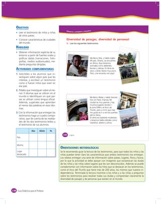 OBJETIVOS
                                                     Obser vo, comparo y resuelvo
       Leer el testimonio de niños y niñas
       de otros países.
       Conocer características de ciudades           ¡Diversidad de paisajes, diversidad de personas!
       del mundo.                                    1.
    HABILIDAD
       Obtener información explícita de su
       entorno a partir de fuentes orales y
       gráﬁcas dadas (narraciones, foto-                                       Me llamo Aba, y hablo inglés.
       grafías, medios audiovisuales), me-                                     Mi país, Ghana, se encuentra
                                                                               en África. Aquí tenemos
       diante preguntas dirigidas.                                             animales como elefantes,
    ACTIVIDADES COMPLEMENTARIAS                                                leones y cebras. El clima es
                                                                               seco y árido; llueve muy poco.
    1. Solicíteles a los alumnos que in-                                       Pero, ¡me encanta vivir aquí!
       vestiguen sobre algún país que les
       interese, y escriban un testimonio
       como si fueran niños que viven en
       ese país.
    2. Pídales que investiguen sobre al me-
       nos 3 idiomas que se utilicen en el
       mundo e identiﬁquen en qué paí-                                         Me llamo Alizée y hablo francés.
       ses se utilizan como lengua oﬁcial.                                     Vivo en París, Francia. Mi
       Además, sugiérales que aprendan                                         ciudad es muy grande y hay
       al menos dos palabras en esos idio-                                     muchos lugares donde ir :
                                                                               la torre Eiffel o el Arco de
       mas.
                                                                               Triunfo, pero a mí lo que más
    3. Con la información que entregan los                                     me gusta es ir a ver los puentes
       testimonios haga un cuadro compa-                                       del río Sena.
                                                                               El clima es bastante moderado,
       rativo, que de cuenta de las realida-
                                                                               y tenemos bellos árboles como
       des de los dos testimonios leídos y                                     castaños, abetos y pinos.
       el testimonio de sus alumnos.

                     Aba      Alizée   Yo
                                                 100      &cien
     País


     Idioma
                                               ORIENTACIONES METODOLÓGICAS
     Lugar                                     Se le recomienda guiar la lectura de los testimonios, para que todos los niños y las
     destacado                                 niñas puedan tener claro las características que ambos testimonios nos entregan.
                                               Los relatos entregan una serie de información sobre países, lugares, ﬂora y fauna,
                                               por lo que la actividad se debe apoyar con imágenes que esclarezcan las dudas
                                               de los niños y las niñas sobre lugares que les son desconocidos. Además se puede
                                               complementar con información sobre los hitos que se destacan en los testimonios,
                                               como el Arco del Triunfo que tiene más de 200 años, los mismos que nuestra in-
                                               dependencia. Terminada la lectura incentive a los niños y a las niñas a preguntar
                                               sobre los testimonios para resolver todas sus dudas y comprendan claramente la
                                               diversidad de paisajes y de personas que existen en el mundo.



138 Guía Didáctica para el Profesor
 