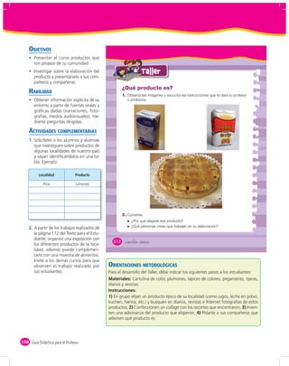 OBJETIVOS
       Presentar al curso productos que
       son propios de su comunidad.
       Investigar sobre la elaboración del                         Taller
       producto y presentárselo a sus com-
       pañeros y compañeras.
                                                        ¿Qué producto es?
    HABILIDAD                                           1. Observa las imágenes y escucha las instrucciones que te dará tu profesor
       Obtener información explícita de su                 o profesora.
       entorno a partir de fuentes orales y
       gráﬁcas dadas (narraciones, foto-
       grafías, medios audiovisuales), me-
       diante preguntas dirigidas.

    ACTIVIDADES COMPLEMENTARIAS
    1. Solicíteles a los alumnos y alumnas
       que investiguen sobre productos de
       algunas localidades de nuestro país
       y vayan identiﬁcándolos en una ta-
       bla. Ejemplo:

          Localidad              Producto

             Pica                Limones




                                                        2. Comenta.
                                                             ¿Por qué elegiste ese producto?
    2. A partir de los trabajos realizados de                ¿Qué personas crees que trabajan en su elaboración?
       la página 112 del Texto para el Estu-
       diante, organice una exposición con
                                                  112    &ciento &doce
       los diferentes productos de la loca-
       lidad, además puede complemen-
       tarlo con una muestra de alimentos.
       Invite a los demás cursos para que
       observen el trabajo realizado por        ORIENTACIONES METODOLÓGICAS
       sus estudiantes.                         Para el desarrollo del Taller, debe indicar los siguientes pasos a los estudiantes:
                                                Materiales: Cartulina de color, plumones, lápices de colores, pegamento, tijeras,
                                                diarios y revistas.
                                                Instrucciones:
                                                1) En grupo elijan un producto típico de su localidad (como jugos, leche en polvo,
                                                kuchen, harina, etc.) y busquen en diarios, revistas e Internet fotografías de estos
                                                productos; 2) Confeccionen un collage con los recortes que encontraron; 3) Inven-
                                                ten una adivinanza del producto que eligieron; 4) Pídanle a sus compañeros que
                                                adivinen qué producto es.




158 Guía Didáctica para el Profesor
 