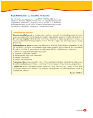 BASES CURRICULARES Y LAS HABILIDADES POR TRABAJAR
Las habilidades que se proponen, en las BASES CURRICULARES, tienen por
objetivo el desarrollo del pensamiento crítico y la capacidad de resolución
de problemas. Para Historia, Geografía y Ciencias Sociales, se ha dividido las
habilidades en cuatro grupos básicos: ubicación temporal y espacial, trabajo
con fuentes e investigación, pensamiento crítico y comunicación.



  Las habilidades por desarrollar
  Ubicación espacial y temporal: se busca que los estudiantes aprendan el signiﬁcado y uso de conceptos
  temporales y espaciales, como década, generación, siglo, pasado, presente, simultaneidad, continui-
  dad y cambio, así podrán ubicar eventos en el tiempo. Además, se espera que aprendan a ubicarse en
  el espacio, utilizando diversos conceptos y recursos. También se espera que usen mapas y otros recursos
  geográﬁcos.
  Análisis y trabajo con fuentes: se espera que el estudiante desarrolle paulatinamente la capacidad de eva-
  luar las fuentes a las que se enfrenta y así y poder experimentar los pasos propios de una investigación
  de carácter cientíﬁca. Se pretende que, al ﬁnalizar este ciclo, los estudiantes sean capaces de:
     deﬁnir una pregunta o temas de investigación.
     encontrar y seleccionar fuentes.
     dar una posible explicación o respuesta.
     elaborar conclusiones.
     comunicar la información.
  Pensamiento crítico: se espera que los niños y niñas reconozcan el carácter interpretativo del quehacer
  de las Ciencias Sociales apoyándose en fuentes y otros recursos para fundamentar sus propias ideas.
  Comunicación: se busca que los estudiantes transmitan a otros -de forma clara y respetuosa- los resul-
  tados de sus observaciones, descripciones, análisis o investigaciones, por medio de distintas formas de
  expresión oral o escrita.
                                                                                         Fuente: MINEDUC




                                                                                                   Introducción 17
 