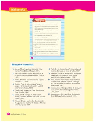 Bibliografía


                                                       Bibliografía
                                             1. Aprender a ser tolerante. Colección Valores y Actitudes. Montevideo: Latinbooks
                                                Internacional, 2006.

                                             2. Bale, J. Didáctica de las ciencias sociales para la escuela primaria. Madrid: Editorial
                                                Morata, 1990.

                                             3. Comes, P. y Trepat, C. El tiempo y el espacio en la didáctica de las ciencias sociales.
                                                Barcelona: Editorial Graó, 2000.

                                             4. Duchens, M. y Muñoz, I. Chile y sus regiones. Santiago de Chile: Centro de Estudios
                                                Abate Molina, 1998.

                                             5. The Earthworks Group. 50 cosas que los niños pueden hacer para salvar el planeta.
                                                Buenos Aires: Emecé Editores, 1991.

                                             6. Esopo. Las mejores fábulas de Esopo. Quito: Radmandí, 2003.

                                             7. Gómez, Isabel. El aprendizaje de los contenidos escolares. En Coll, César: Psicología de
                                                la instrucción. Barcelona: Editorial UOC, 1995.

                                             8. Instituto Geográfico Militar. Atlas Geográﬁco para la Educación. Santiago de Chile, 2007.

                                             9. Llopis, C. Ciencias sociales, geografía e historia. Madrid: Editorial Narcea, 1997.

                                            10. Lobos, Themo. Las aventuras de Ogú, Mampato y Rena; Mata-Ki-Te-Rangui.
                                                Santiago de Chile: Editorial Dolmen, 1998.

                                            11. Marrero, Levi. La Tierra y sus recursos. México: Publicaciones Cultural S.A. de C.V.,
                                               1991.

                                            12. Paz, Marcela y Alicia Morel. Perico trepa por Chile. Santiago de Chile: Editorial
                                                Sudamericana, 2004.

                                            13. Plath, Oreste. Origen y folclor de los juegos en Chile. Santiago de Chile: Editorial Grijalbo,
                                               1998.

                                            14. Pulido, René. Mitos y leyendas de Chile y América. Santiago de Chile: Editorial Don
                                                Bosco, 2004.

                                            15. Valdés, Pedro. Geografía folclórica de Chile. Santiago de Chile: Editorial Universitaria,
                                               1979.




                                      122    &ciento veintidos




        BIBLIOGRAFÍA RECOMENDADA
          1. Alonso, María E. y otros. Educación ética.                                               8. Plath, Oreste. Geografía del mito y la leyenda
             Buenos Aires: Editorial Troquel, 1996.                                                      chilenos. Santiago de Chile: Grijalbo, 1997.
          2. Bale, John. Didáctica de la geografía en la                                              9. Sodepau. Educar en la diversidad. Materiales
             escuela primaria. Ediciones Morata, España,                                                 para una acción educativa intercultural.
             1989.                                                                                       Madrid: Editorial La Catarata, 1998.
          3. Bocillo, Anselmo. Escuela y valores. España:                                          10. Todd, Helena. Manual para el desarrollo de
             Editorial CCS, 1995.                                                                      la orientación Témporo Espacial. Santiago
          4. Cascón, Paco. La alternativa del juego I.                                                 de Chile: Corporación para el Desarrollo del
             Juegos y dinámicas de educación. Madrid:                                                  Aprendizaje, 2003.
             Editorial La Catarata, 1998.                                                          11. Varios autores. Atlas geográﬁco de Chile para
          5. Ceitelis, Jack. Imagen de Chile. Santiago de                                              la educación. Instituto Geográﬁco Militar.
             Chile: Grijalbo, 1997.                                                                    Chile, 2007.
          6. Moyles, Janet. El juego en la educación                                               12. Varios autores. Cocina chilena. Santiago de
             infantil y primaria. Madrid: Ediciones Morata,                                            Chile: Bibliografía Internacional, 1997.
             España, 1990.
          7. Piñango, Charo y Martín, Sol. Construcción
             de juguetes con material de desecho. Madrid:
             Editorial popular, 1994.




172 Guía Didáctica para el Profesor
 