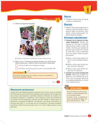 un id ad



                                                                                                                                            1
                                                                                                                                        u n id a d




                                                                                                  OBJETIVO
                                                            Obser vo y                   da d
                                                                                       un ida d
                                                                         selecciono u ni

                                                                                           1        Comparar distintos tipos de familia
                                                                                                    y valorar su importancia.
    3.
                                                                                                  HABILIDAD
                                                                                                    Obtener información explícita de su
                                                                                                    entorno a partir de fuentes orales y
                                                                                                    gráﬁcas dadas (narraciones, foto-
                                                                                                    grafías, medios audiovisuales), me-
                                                                                                    diante preguntas dirigidas.
                                                                                                  ACTIVIDADES COMPLEMENTARIAS
                                                                                                  1. Conexión con el subsector de Edu-
                                                                                                     cación Matemática. Pídales que
                                                                                                     registren en una hoja la cantidad
                                                                                                     (representación gráﬁca: palitos de
                                                                                                     helado o botones, por ejemplo) de
                                                                                                     personas que conforman la familia
                                                                                                     de cada niño o niña y organícelos
                                                                                                     para que hagan diversos grupos,
                                                                                                     por ejemplo:

         Encierra con una línea a la familia que se parece más a la tuya.                           a) Niños y niñas cuyas familias ten-
                                                                                                       gan la misma cantidad de perso-
    4.                                                                                                 nas.
                                                                                                    b) Niños y niñas cuyas familias ten-
            Todas las familias de las fotografías son iguales.
                                                                                                       gan menos de 7 personas.
            Mi familia es importante porque me ayuda a crecer saludable y feliz.                     c) Niños y niñas cuyas familias ten-
                                                                                                        gan más de 7 personas.
                                                                                                  2. Conexión con el sector de Educación
     Nuestra         debe darnos los cuidados y el cariño que necesitamos
                                                                                                     Artística. Pídales que modelen con
     para crecer saludables y felices.                                                               plasticina a los miembros de la fa-
                                                                                                     milia y que los pongan dentro de
                                                                                                     una maqueta elaborada con cartón
                                                                                &trece     13        u otro material similar.


                                                                                                             LECTURA SUGERIDA
ORIENTACIONES METODOLÓGICAS
A partir de las actividades propuestas, construya con los niños y niñas un concepto                   Para profundizar los lazos de pa-
de familia que dé cuenta de diversas realidades. Recoja aspectos del concepto que                     rentezco y la diversidad dentro de
trae consigo cada estudiante y permítale ampliarlo y reforzarlo, en conjunto con                      la comunidad familiar:
los demás compañeros y compañeras, tras la puesta en común del resultado de                           De Paola, Tomie. La abuelita de
la actividad. Formule preguntas y permita que ellos también lo hagan para pro-                        arriba y la abuelita de abajo. Bo-
blematizar y enriquecer la deﬁnición. Por ejemplo: ¿son familia una madre y un                        gotá: Editorial Norma, 1998.
hijo que viven solos? ¿Y un niño que vive con sus padrinos? ¿Se puede considerar
que forman familia las personas que viven en un mismo hogar aunque no sean
parientes?




                                                                                                  Unidad 1: Personas distintas, un mismo país        27
 