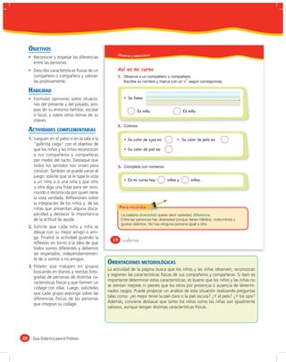 OBJETIVOS
                                                       Obser vo y selecciono
        Reconocer y respetar las diferencias
        entre las personas.
        Describir características físicas de un        Así es mi curso
        compañero o compañera y valorar-               1.
        las positivamente.

     HABILIDAD
        Formular opiniones sobre situacio-                       Se llama
        nes del presente y del pasado, pro-
        pias de su entorno familiar, escolar                          Es niña.                    Es niño.
        o local, y sobre otros temas de su
        interés.
                                                       2.
     ACTIVIDADES COMPLEMENTARIAS
     1. Jueguen en el patio o en la sala a la                    Su color de ojos es:             Su color de pelo es:
        “gallinita ciega” con el objetivo de
        que los niños y las niñas reconozcan                     Su color de piel es:
        a sus compañeros y compañeras
        por medio del tacto. Destaque que
        todos los sentidos nos sirven para                3.
        conocer. También se puede variar el
        juego: solicite que se le tape la vista
        a un niño o a una niña y que otro                        En mi curso hay        niñas y        niños.
        u otra diga una frase para ser reco-
        nocido o reconocida por quien tiene
        la vista vendada. Reﬂexionen sobre
        la integración de los niños y de las
        niñas que presentan alguna disca-
        pacidad y destacar la importancia                  La palabra             quiere decir variedad,          .
        de la actitud de ayuda.                            Entre las personas hay diversidad porque tienen hábitos, costumbres y
                                                           gustos distintos. No hay ninguna persona igual a otra.
     2. Solicite que cada niño y niña se
        dibuje con su mejor amigo o ami-
        ga. Finalice la actividad guiando la
                                                     14        &catorce
        reﬂexión en torno a la idea de que
        todos somos diferentes y debemos
        ser respetados, independientemen-
        te de si somos o no amigos.
                                                  ORIENTACIONES METODOLÓGICAS
     3. Pídales que trabajen en grupos
                                                  La actividad de la página busca que los niños y las niñas observen, reconozcan
        buscando en diarios y revistas foto-
                                                  y registren las características físicas de sus compañeros y compañeras. Si bien es
        grafías de personas de distintas ca-
                                                  importante determinar estas características, es bueno que los niños y las niñas no
        racterísticas físicas y que formen un
                                                  se sientan mejores ni peores que los otros por presencia o ausencia de determi-
        collage con ellas. Luego, solicíteles
                                                  nados rasgos. Puede propiciar un análisis de esta situación realizando preguntas
        que cada grupo exponga sobre las
                                                  tales como: ¿es mejor tener la piel clara o la piel oscura? ¿Y el pelo? ¿Y los ojos?
        diferencias físicas de las personas
                                                  Además, conviene destacar que tanto los niños como las niñas son igualmente
        que integran su collage.
                                                  valiosos, aunque tengan distintas características físicas.




28     Guía Didáctica para el Profesor
 
