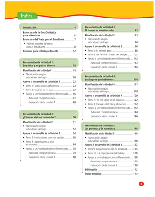 Índice

 Introducción.................................................... 4     Presentación de la Unidad 3:
                                                                        El tiempo en nuestras vidas ............................82
 Estructura de la Guía Didáctica
 para el Profesor ................................................. 6   Planiﬁcación de la Unidad 3 ............................83
 Estructura del Texto para el Estudiante ............. 7                   Planiﬁcación según
                                                                           indicadores de logro ..................................... 84
     Páginas iniciales del texto
     para el Estudiante .......................................... 8    Apoyo al desarrollo de la Unidad 3 ................ 86
 Recursos para el trabajo docente .................... 12                  Tema 5: El tiempo pasa ............................... 88
                                                                           Tema 6: Mi familia a través del tiempo ....... 102
                                                                           Apoyo a un trabajo docente diferenciado.... 112
 Presentación de la Unidad 1:                                                  Actividad complementaria ..................... 113
 Soy único y mi país es diverso........................ 18
                                                                               Evaluación de la Unidad 3 ..................... 114
 Planiﬁcación de la Unidad 1............................. 19
    Planiﬁcación según
    indicadores de logro ..................................... 20       Presentación de la Unidad 4:
                                                                        Los lugares que habitamos ........................... 116
 Apoyo al desarrollo de la Unidad 1.................. 22
                                                                        Planiﬁcación de la Unidad 4 ..........................117
    Tema 1: Todos somos diferentes .................... 24
                                                                           Planiﬁcación según
    Tema 2: Tesoros de mi país ............................ 32
                                                                           indicadores de logro ................................... 118
    Apoyo a un trabajo docente diferenciado...... 46
                                                                        Apoyo al desarrollo de la Unidad 4 ...............120
        Actividad complementaria ........................ 47
                                                                           Tema 7: Yo me ubico en el espacio .............122
        Evaluación de la Unidad 1 ......................... 48
                                                                           Tema 8: Paisajes de Chile y el mundo ..........132
                                                                           Apoyo a un trabajo docente diferenciado.... 142
                                                                               Actividad complementaria ......................144
 Presentación de la Unidad 2:
 ¿Cómo es vivir en comunidad? ....................... 50                       Evaluación de la Unidad 4 ......................146

 Planiﬁcación de la Unidad 2 ........................... 51
    Planiﬁcación según                                                  Presentación de la Unidad 5:
    indicadores de logro ..................................... 52       Las personas y la naturaleza ......................... 148
 Apoyo al desarrollo de la Unidad 2 ................ 54                 Planiﬁcación de la Unidad 5 ..........................149
    Tema 3: Instituciones que nos ayudan ........... 56                    Planiﬁcación según
    Tema 4: Aprendamos a vivir                                             indicadores de logro ................................... 150
    en armonía ................................................... 64   Apoyo al desarrollo de la Unidad 5 ...............152
    Apoyo a un trabajo docente diferenciado...... 78                       Tema 9: Los productos de mi localidad ........154
        Actividad complementaria ........................ 79               Tema 10: La importancia del trabajo ...........160
        Evaluación de la Unidad 2 ......................... 80             Apoyo a un trabajo docente diferenciado.... 168
                                                                              Actividad complementaria ......................169
                                                                              Evaluación de la Unidad 5 ......................170
                                                                        Bibliografía ..................................................172
                                                                        Índice temático ...........................................173



                                                                                                                                             3
 