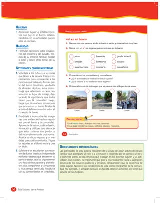 OBJETIVO
                                                       Obser vo, reconozco y aplico
        Reconocer lugares y establecimien-
        tos que hay en el barrio, relacio-
        nándolos con las actividades que en
                                                        Así es mi barrio
        ellos se efectúan.
                                                        1.
     HABILIDAD                                          2.
        Formular opiniones sobre situacio-
        nes del presente y del pasado, pro-
        pias de su entorno familiar, escolar                       plaza                  farmacia               jardín infantil
        o local, y sobre otros temas de su
                                                                   almacén                bomberos               escuela
        interés.
                                                                   supermercado           comisaría              consultorio
     ACTIVIDADES COMPLEMENTARIAS
     1. Solicítele a los niños y a las niñas
        que lleven a la escuela trajes e im-            3.
        plementos para representar a las                       ¿Qué actividades se realizan en estos lugares?
        personas que trabajan y forman par-                    ¿Qué pasaría si no existieran estos lugares?
        te del barrio (bombero, vendedor                4.
        de almacén, doctora, entre otros).
        Haga que relacionen a cada per-
        sona con su lugar de trabajo, des-
        tacando la importancia que todos
        tienen para la comunidad. Luego,
        haga que dramaticen situaciones
        que ocurren en un barrio. Finalice la
        actividad deﬁniendo entre todos el                         Campo                     Pueblo                        Ciudad
        concepto de barrio.
     2. Preséntele a los estudiantes imáge-
        nes que evidencien hechos negati-
        vos para el barrio y la comunidad.                En el       viven y trabajan muchas personas.
        Aproveche la instancia de reﬂexión,               Es un lugar donde hay casas, edificios, plazas y negocios.
        formación y diálogo para destacar
        que estos sucesos son producto
        del incumplimiento de una norma.             16      &dieciséis
        Analice su efecto negativo y las me-
        didas que podrían evitarlos. Pegue
        los recortes en el diario mural y cree
        un título.                                ORIENTACIONES METODOLÓGICAS
     3. Solicítele a los estudiantes que recor-   Las actividades de esta página requieren de la ayuda de algún adulto del grupo
        ten de diarios y revistas imágenes de     familiar que acompañe al niño o a la niña en el recorrido por el barrio o sector y
        ediﬁcios y objetos que existen en su      le comente acerca de las personas que trabajan en los distintos lugares y las acti-
        barrio o sector, que las organicen en     vidades que realizan. Es importante que guíe a los estudiantes hacia la valoración
        una hoja de bloc grande y que rela-       positiva de los espacios públicos y privados, señalándoles que la existencia de
        ten a sus compañeros y compañeras         estos lugares favorece sus condiciones de vida como integrantes de la comuni-
        la relación que tiene cada fotografía     dad. Por ejemplo, el almacén cercano les facilita obtener alimentos sin tener que
        con su barrio o sector en la realidad.    alejarse de sus hogares.




30     Guía Didáctica para el Profesor
 