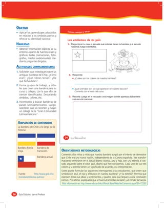 OBJETIVO
                                                      Coloreo, averiguo y dibujo
       Aplicar los aprendizajes adquiridos
       en relación a los símbolos patrios y
       reforzar su identidad nacional.                Los emblemas de mi país
     HABILIDAD                                        1.

       Obtener información explícita de su
       entorno a partir de fuentes orales y
       gráﬁcas dadas (narraciones, foto-
       grafías, medios audiovisuales), me-
       diante preguntas dirigidas.

     ACTIVIDADES COMPLEMENTARIAS
     1. Solicíteles que investiguen sobre las
        antiguas banderas de Chile, ¿Cómo               2.
        eran?, ¿Qué colores tenían?, ¿De                      ¿Cuáles son los colores de nuestra bandera?
        qué fecha datan?
     2. Forme grupos de trabajo, y pída-
        les que creen una bandera para su                     ¿Qué animales son los que aparecen en nuestro escudo?
        curso o colegio, con la que ellos se                  Comenta con el resto del curso.
        sientan identiﬁcados. Destacando
                                                        3.
        símbolos, colores, etc.
     3. Incentívelos a buscar banderas de
        países latinoamericanos. Luego,
        solicíteles que las recorten y hagan
        un collage de la “Gran Comunidad
        Latinoamericana”.


      AMPLIACIÓN DE CONTENIDOS
      La bandera de Chile a lo largo de la
      historia:

                                                   24      veinticuatro


      Bandera Patria        Bandera de
      Vieja.                transición.         ORIENTACIONES METODOLÓGICAS
                                                Comente a los niños y niñas que nuestra bandera surgió por el intento de demostrar
                            Bandera actual.     que Chile era una nueva nación, independiente de la Corona española. Tres transfor-
                                                maciones terminaron en el actual diseño: blanco, azul y rojo, con una estrella al cos-
                                                tado izquierdo sobre el color azul, diseño que hoy conocemos. Cada uno de sus tres
                                                colores y la estrella tienen un signiﬁcado de acuerdo a su interpretación.
                                                Usted puede formular las siguientes interrogantes a sus estudiantes ¿qué creen que
       Fuente:      http://www.gob.cl/la-       simboliza el azul, el rojo y el blanco en nuestra bandera? ¿Y la estrella? Permita que
       moneda/emblemas-patrios/                 expresen todas sus ideas y sentimientos, y guíelos para que lleguen a una conclusión
                                                común. Por último, explíqueles que el huemul simboliza la razón y el cóndor la fuerza.
                                                 Más información en: http://www.educarchile.cl/Portal.Base/Web/VerContenido.aspx?ID=72292



38     Guía Didáctica para el Profesor
 